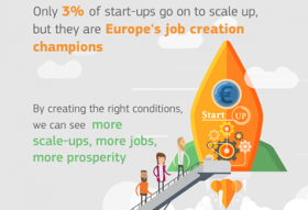 Europe's next leaders: the Start-up and Scale-up Initiative Europe's next leaders: the Start-up and Scale-up Initiative