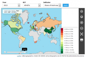 KETs Observatory updated with new interactive tool KETs Observatory updated with new interactive tool