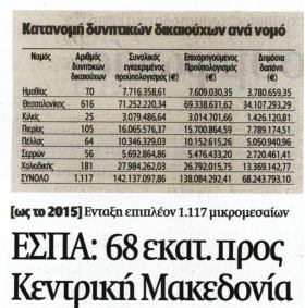 Ρεπορτάζ της εφημερίδας ''Ναυτεμπορική'' για τους Δυνητικούς Δικαιούχους του προγράμματος ενίσχυσης των ΜΜΕ στο πλαίσιο των ΠΕΠ του ΕΣΠΑ 2007-2013 στην Περιφέρεια Κεντρικής Μακεδονίας 