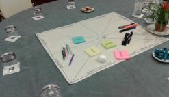 Συμμετοχή στελεχών ΚΕΠΑ στο 11 Συνέδριο του ΕΜΝ στη Λισσαβώνα 18-20/5/2014