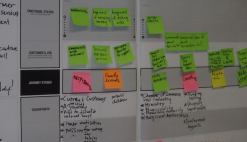 27-5-2015 Θεσσαλονίκη Οpen Lab για το Design Τhinking