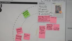 27-5-2015 Θεσσαλονίκη Οpen Lab για το Design Τhinking