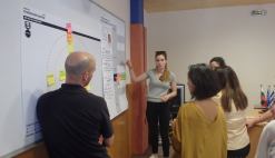 27-5-2015 Θεσσαλονίκη Οpen Lab για το Design Τhinking