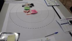 27-5-2015 Θεσσαλονίκη Οpen Lab για το Design Τhinking