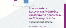 Δείκτες Έρευνας & Ανάπτυξης για δαπάνες και προσωπικό το 2014 στην Ελλάδα, Προκαταρκτικά στοιχεία - Στο 0,83% του ΑΕΠ ανέρχεται το ποσοστό δαπανών για Έρευνα & Ανάπτυξη 